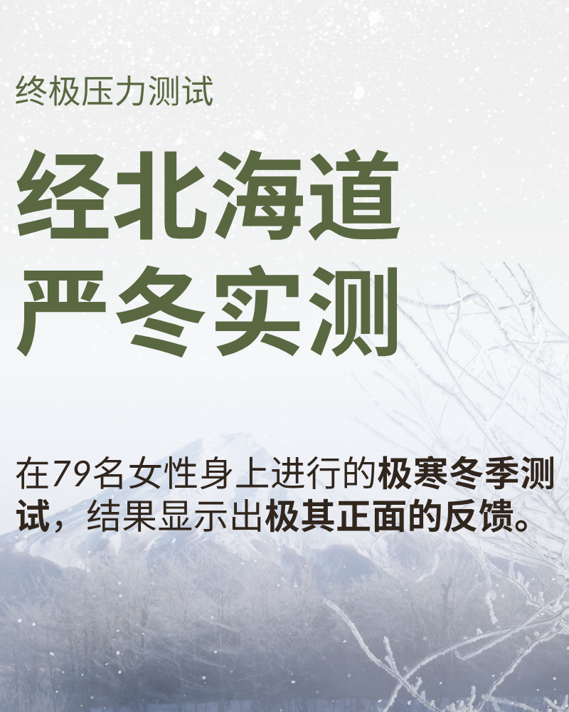 #show-lang-zh-cn #all-groups