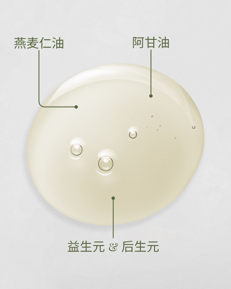 #show-lang-zh-cn #all-groups