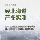 #show-lang-zh-cn #all-groups