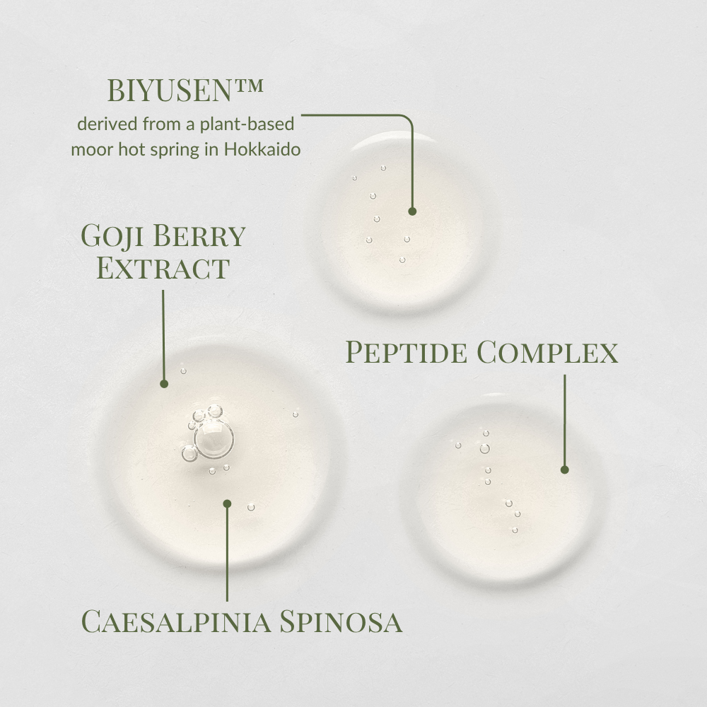 Three drops of IREN Shizen FOREVER YOUNG Anti-Aging Serum with Goji Berry Extract, Peptide Complex, and Caesalpinia Spinosa on a light background, showcasing its collagen-boosting and anti-aging benefits.